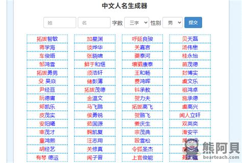 好聽遊戲id|遊戲名字產生器（男）：逾100萬個名字完整收錄